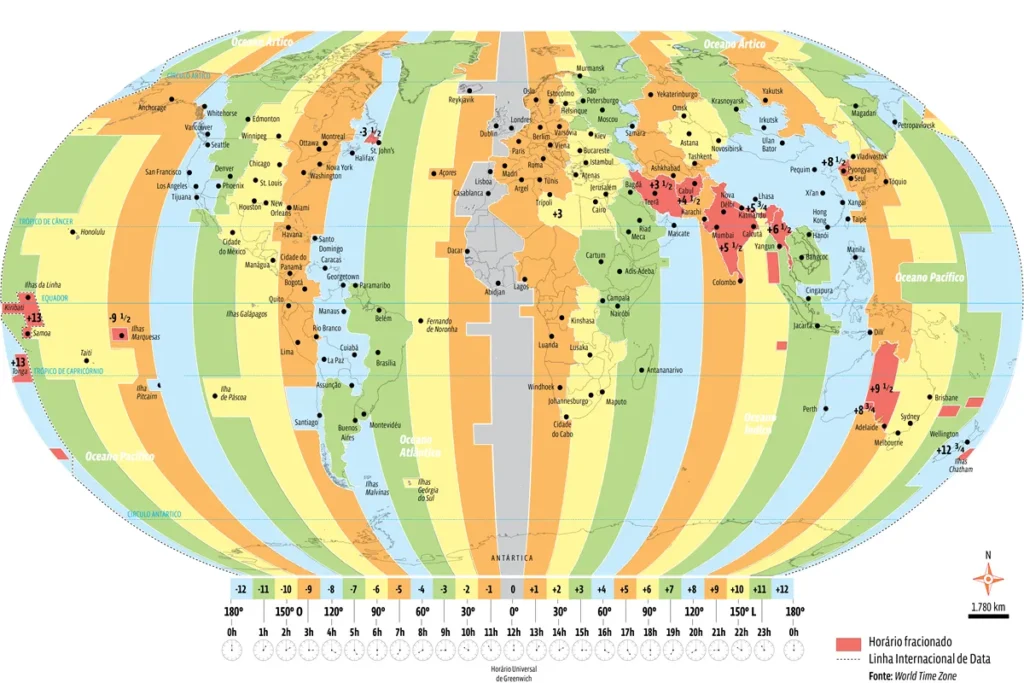 Mapa ilustrado dos fusos horários mundiais, destacando linhas de longitude, horários oficiais em diferentes regiões, horário fracionado e linha internacional de data.