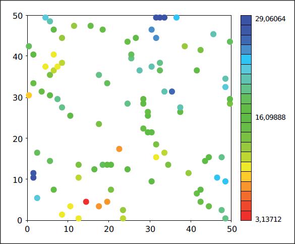 Mapa de localização dos cem pontos de amostragem escolhidos aleatoriamente, variando do vermelho ao azul.