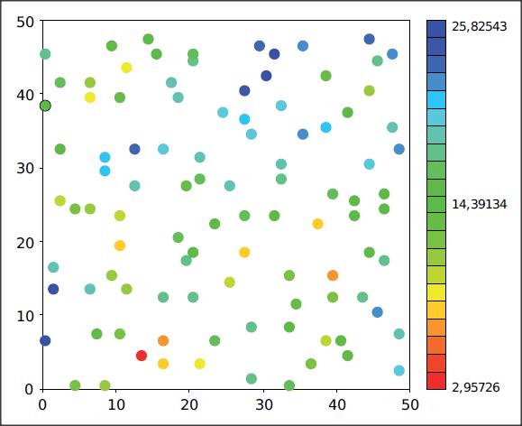 Mapa de localização dos cem pontos de amostragem estratificada, variando do vermelho ao azul.