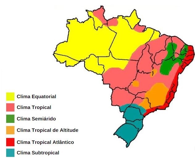 Mapa do Brasil com as divisões dos climas: equatorial no Norte, tropical no Centro-Oeste e parte do Nordeste e Sudeste, Semiárido do meio do Nordeste, Tropical de Altitude no meio do Sudeste, Tropical Atlântico no litoral do Sudeste e do Nordeste e Subtropical no Sul.