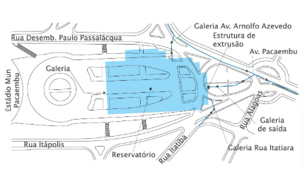 Situação do reservatório sob a praça Charles Miller
