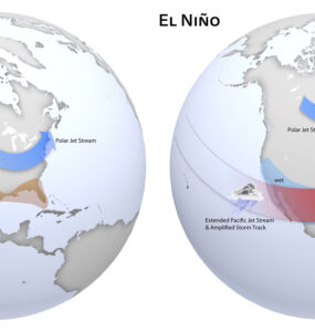 diferença el nino e la nina