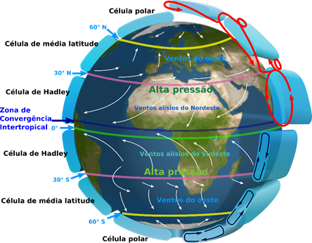 Os ventos alísios soprando de leste a oeste e na direção equatorial, ocorrem entre 0º e 30º de latitude.