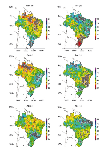 Imagem 7.6 do livro clima
